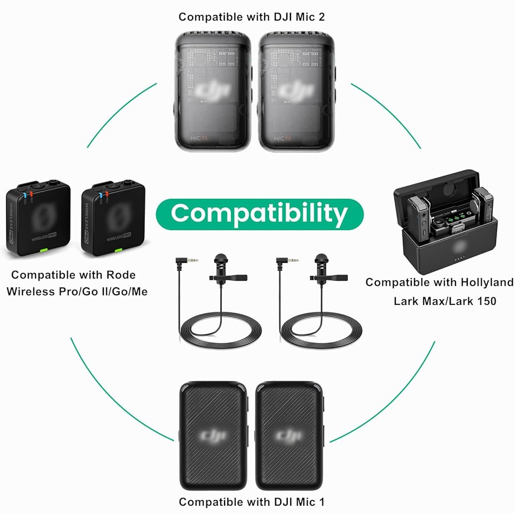 【2個セット】DJI Lavalier Mic 3.5mmジャック Amazon.com: 2-Pack Lavalier Microphone Compatible with DJI